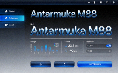 Antarmuka M88